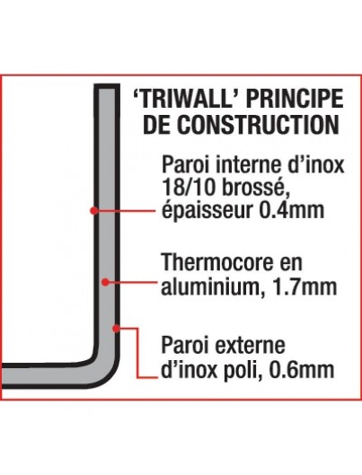 SAUTEUSE TRIWALL VOGUE