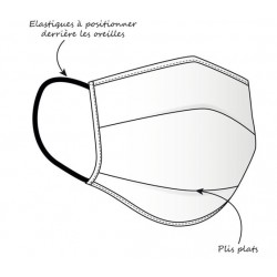 MASQUE PROTECTION RESPIRATOIRE C-AIR CATÉGORIE 2