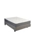 MATELAS THIRIEZ  JAVA A RESSORT  190(L) x 28(H)cm